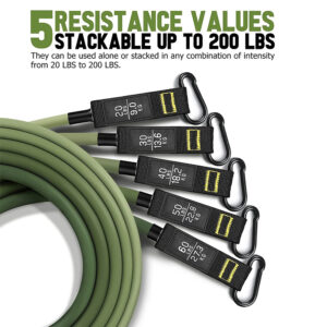 100-150-200LBS-Resistance-Bands-Set-with-Handles-Door-Anchor-Elastic-Bands-for-Physical-Therapy-Home-1