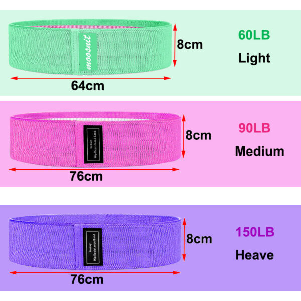 COYOCO Yoga Hip Circle Fitness Resistance Bands Fabric Fitness Expander Elastic Band for Gym Home Workout Exercise Equipment