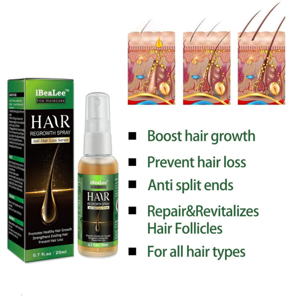 Hair Care Hair Growth Essential Oils Essence Original Authentic 100% Hair Loss Liquid Health Care Beauty Dense Hair Growth Serum