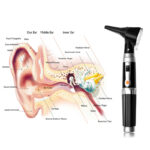 Professional Otoscopio Diagnostic Kit Medical Home Doctor ENT Ear Care Endoscope LED Portable Otoscope Ear Cleaner with 8 Tips