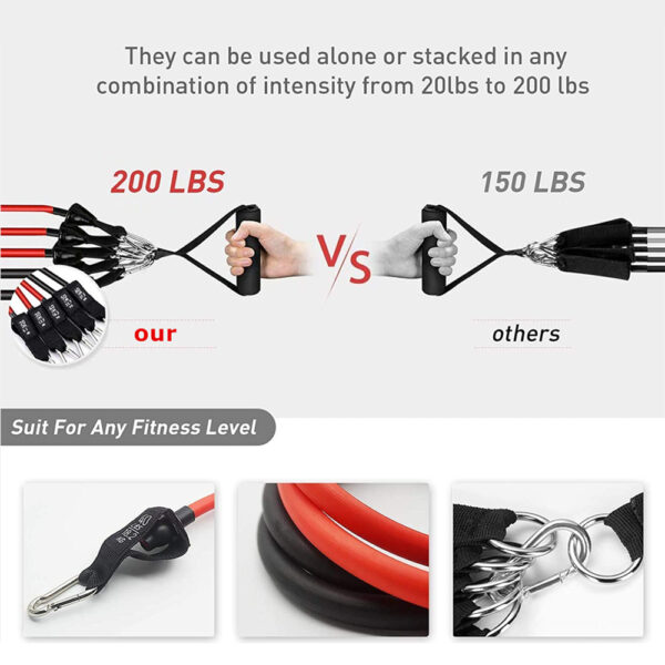 Yoga Loop Latex Resistance Bands Set Rubber Exercise Fitness Equipment Strength Training Body Pilates Strength for Home Gym